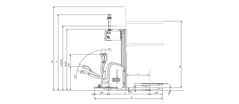 Jual Shigemitsu Automatic Guide Vehicle, AGV